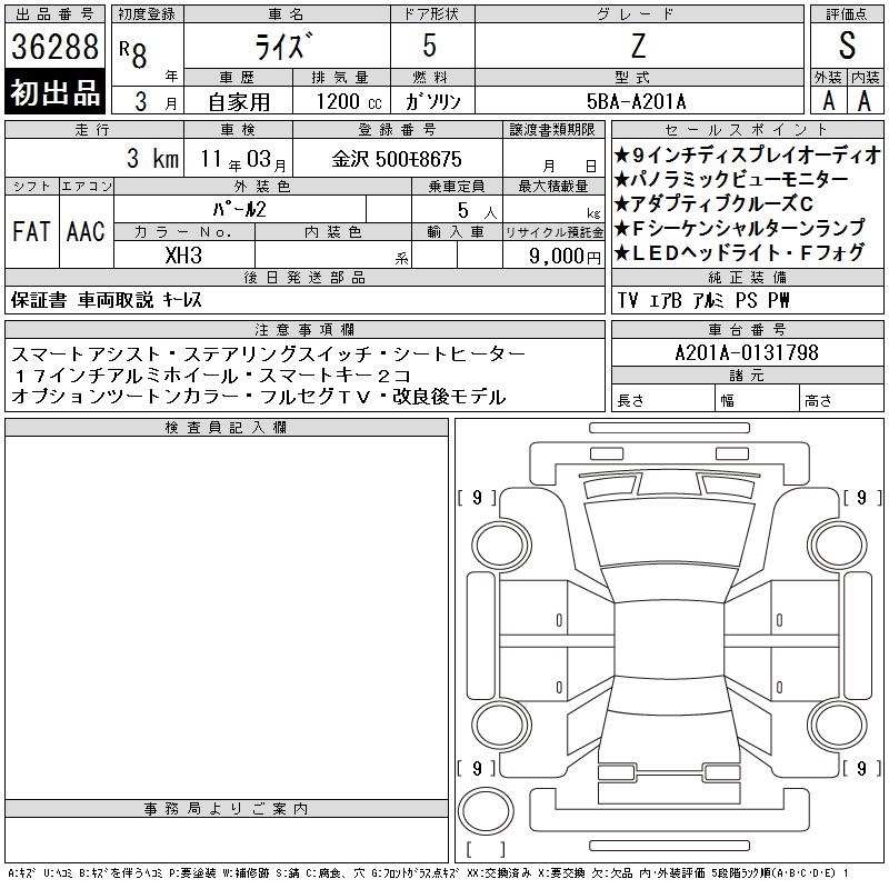 TOYOTA RAIZE