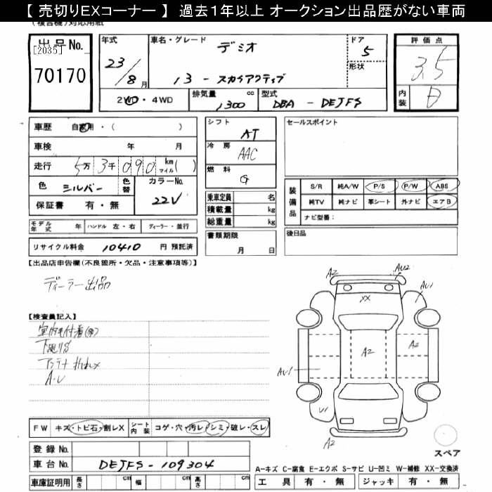 MAZDA DEMIO