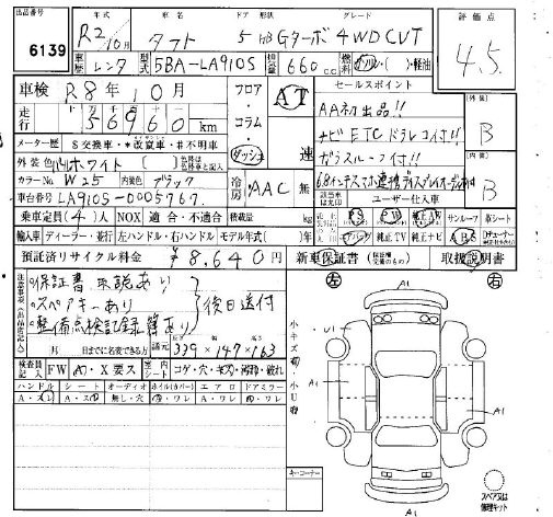 DAIHATSU TAFT