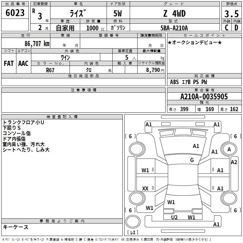 TOYOTA RAIZE