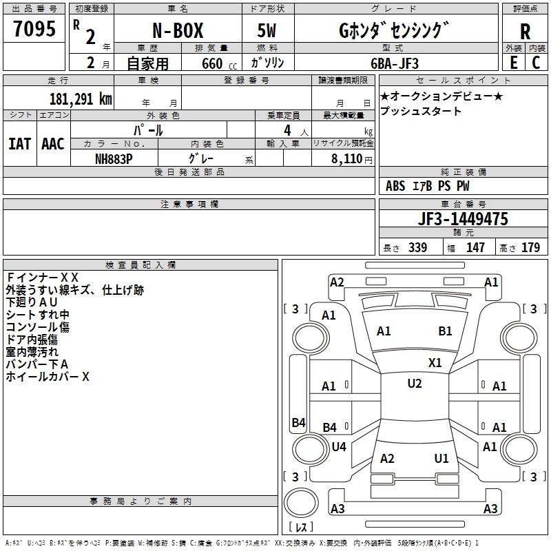 HONDA N-BOX