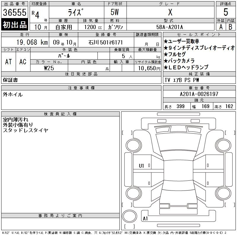 TOYOTA RAIZE