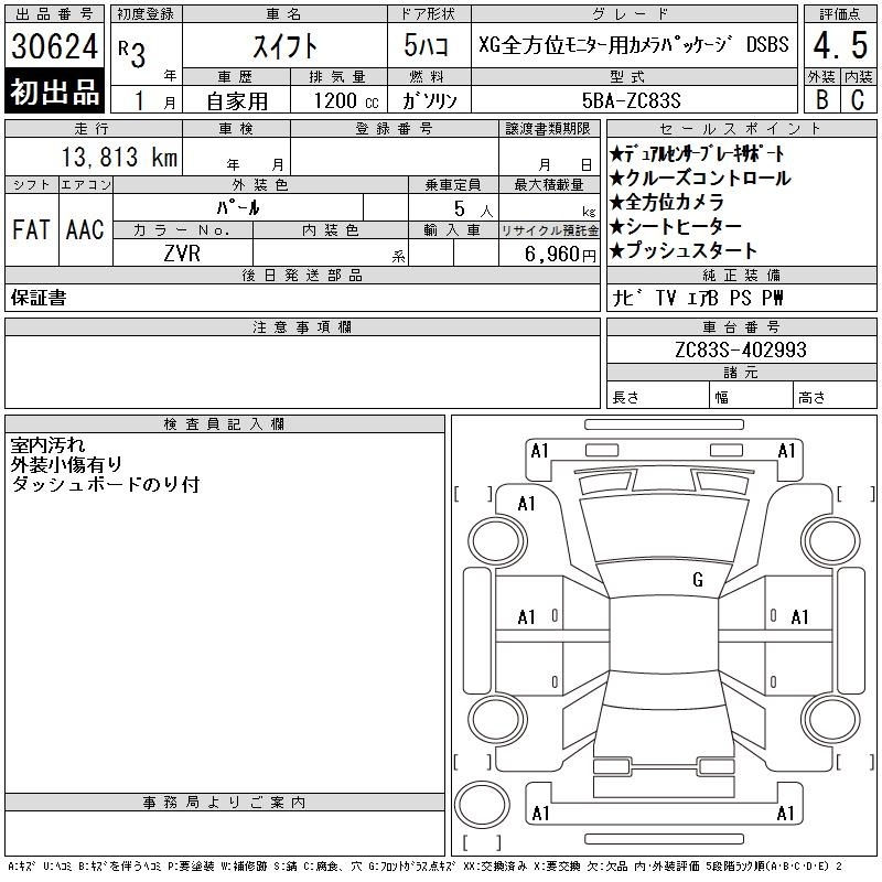 SUZUKI SWIFT