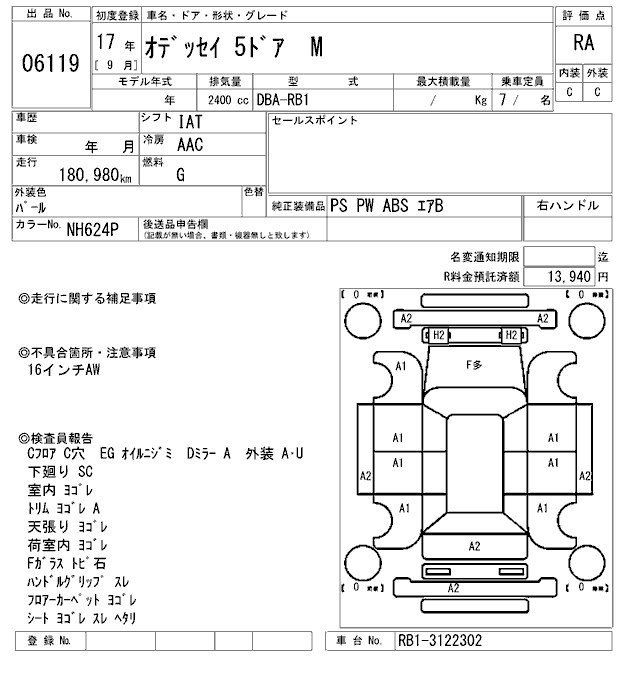 HONDA ODYSSEY