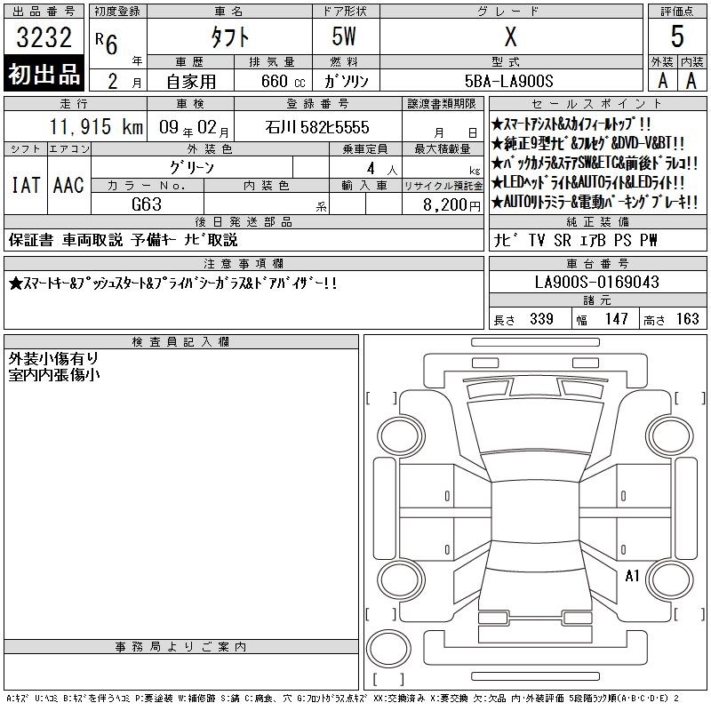 DAIHATSU TAFT