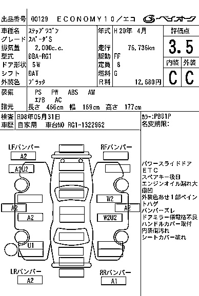 HONDA STEPWGN