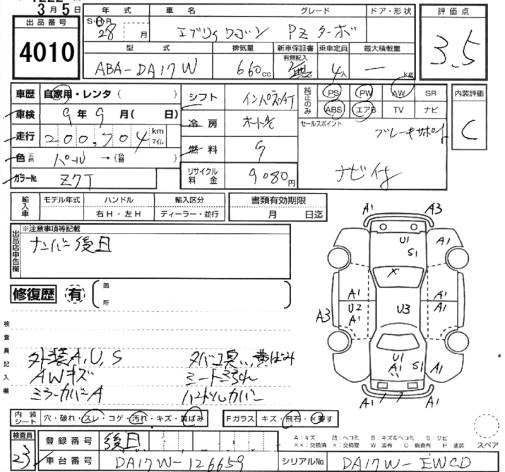 SUZUKI EVERY