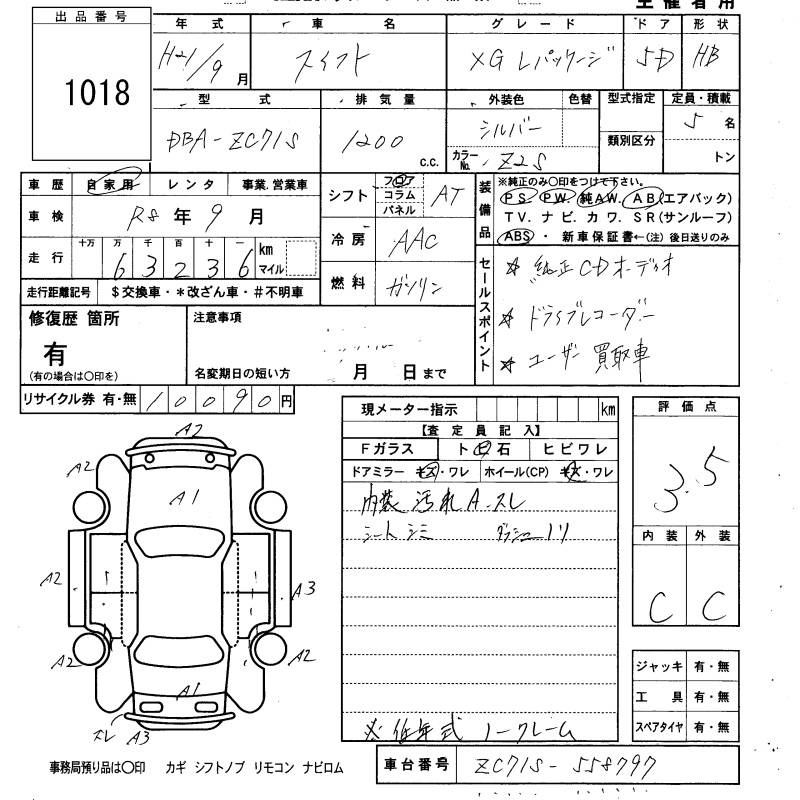 SUZUKI SWIFT