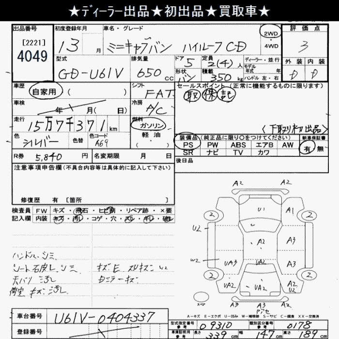 MITSUBISHI MINICAB