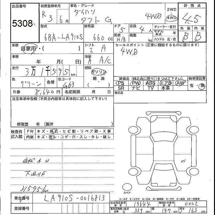 DAIHATSU TAFT