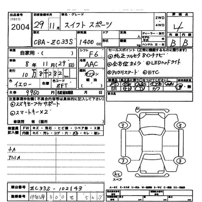 SUZUKI SWIFT
