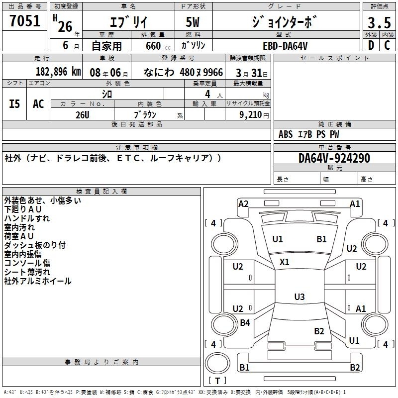 SUZUKI EVERY
