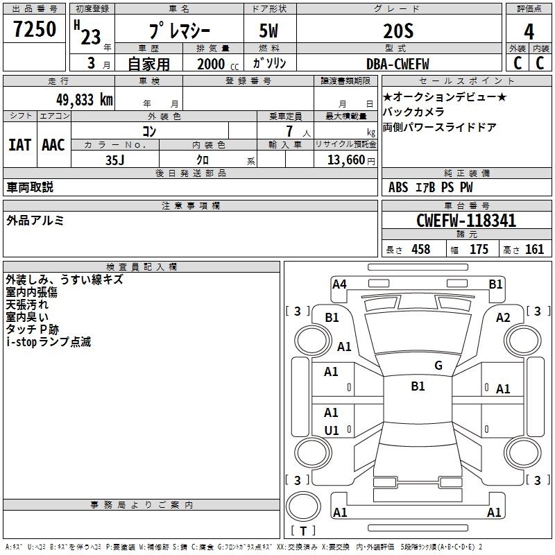 MAZDA PREMACY