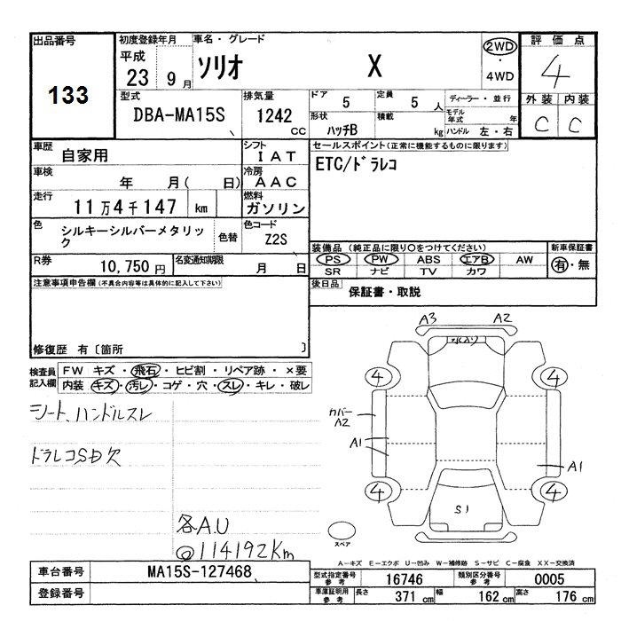 SUZUKI SOLIO