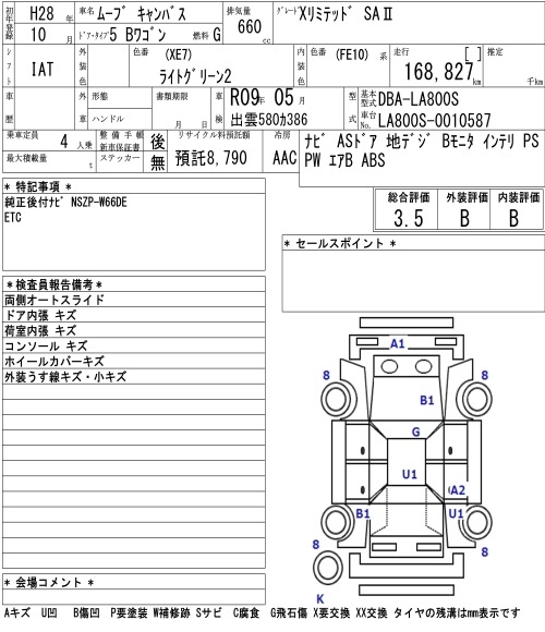 DAIHATSU MOVE CANBUS