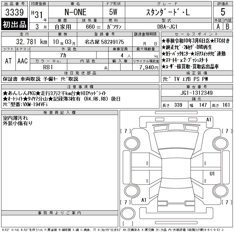 HONDA N-ONE