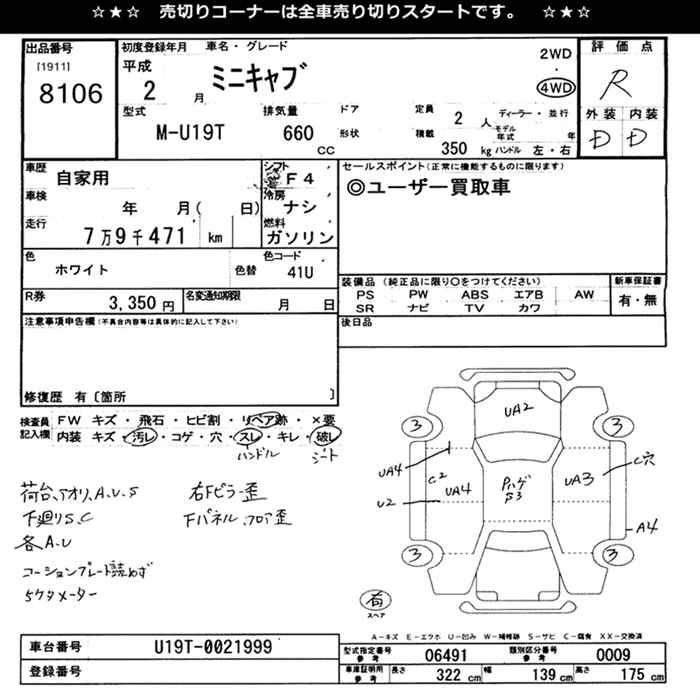 MITSUBISHI MINICAB