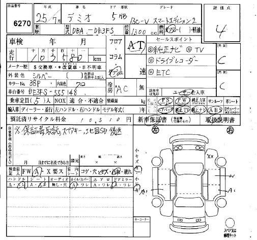 MAZDA DEMIO