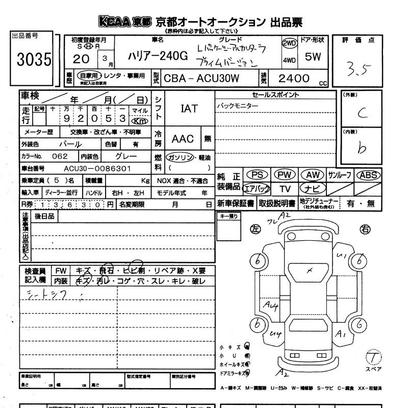 TOYOTA HARRIER