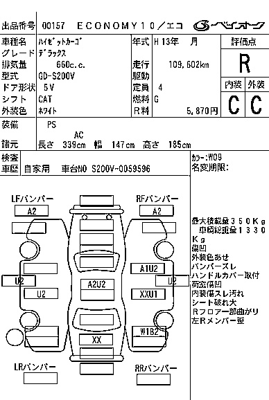 DAIHATSU HIJET