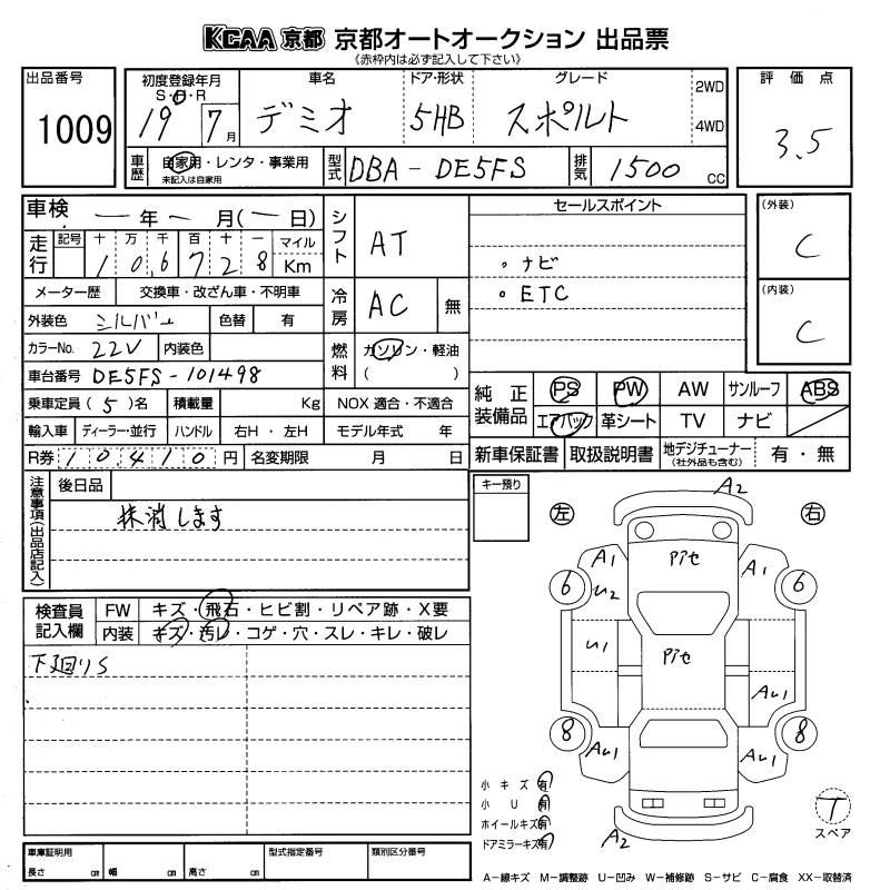 MAZDA DEMIO