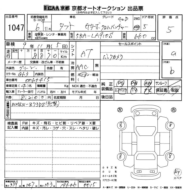 DAIHATSU TAFT