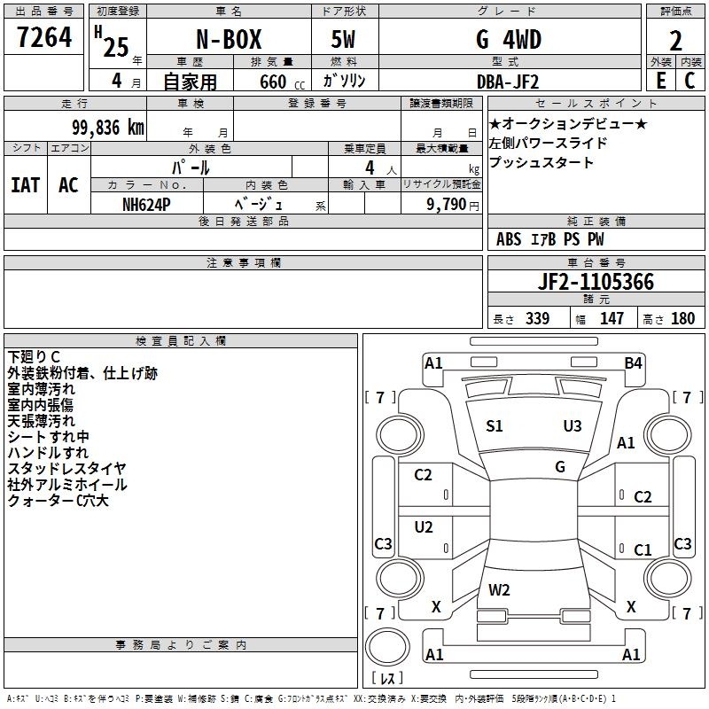HONDA N-BOX