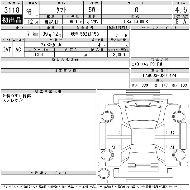 DAIHATSU TAFT