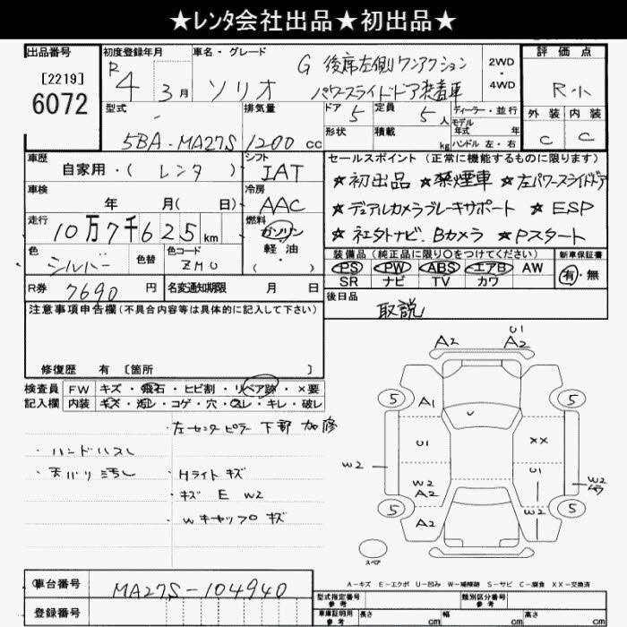 SUZUKI SOLIO