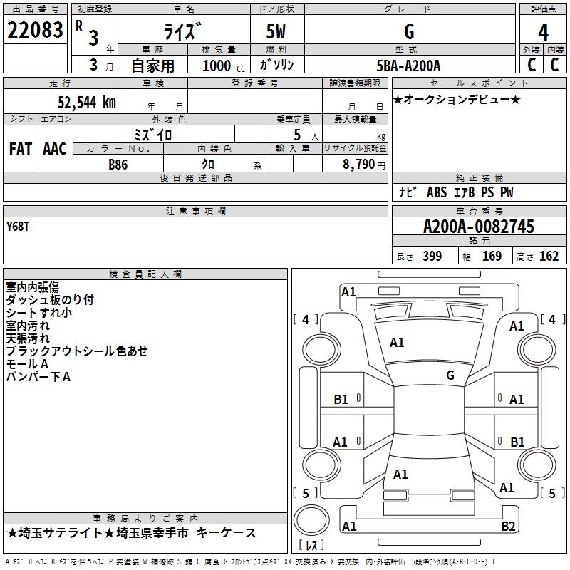 TOYOTA RAIZE