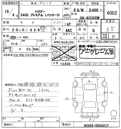 TOYOTA HARRIER