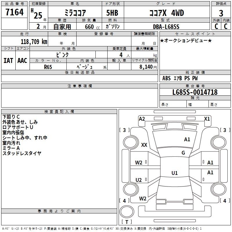 DAIHATSU MIRA COCOA