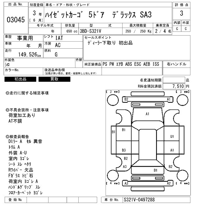 DAIHATSU HIJET