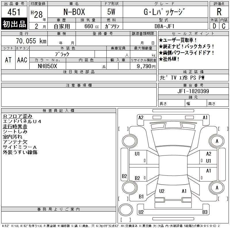 HONDA N-BOX