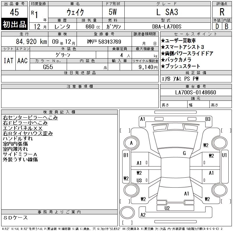 DAIHATSU WAKE