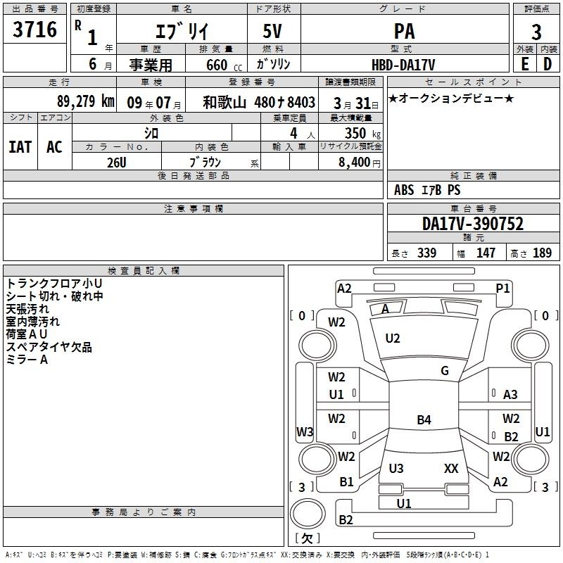 SUZUKI EVERY