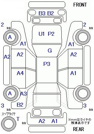 HONDA STREAM