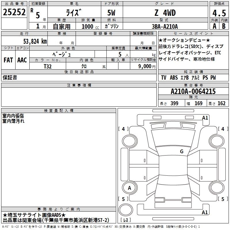 TOYOTA RAIZE