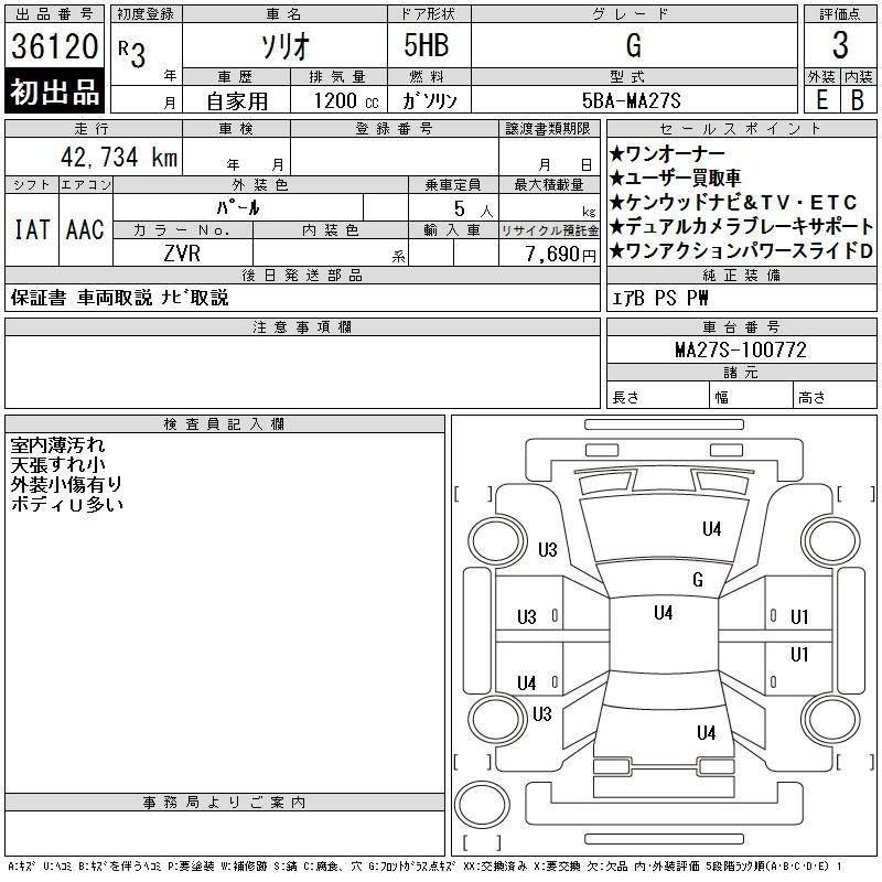 SUZUKI SOLIO