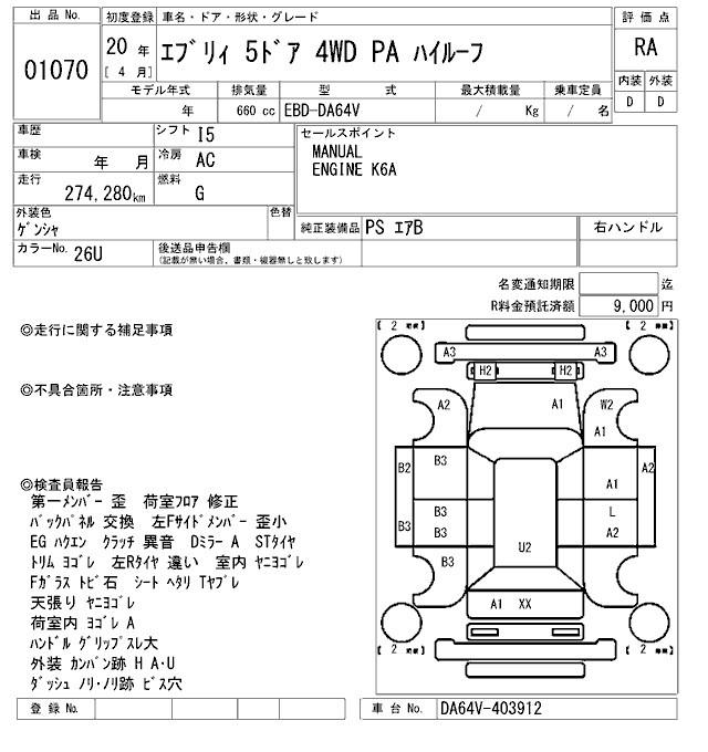 SUZUKI EVERY