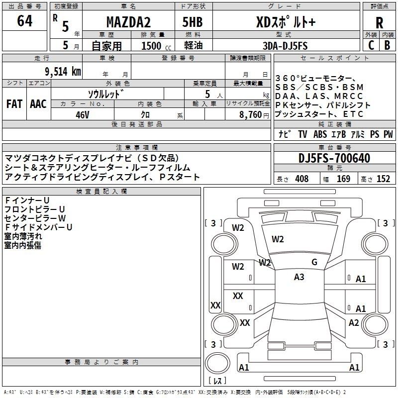 MAZDA MAZDA2
