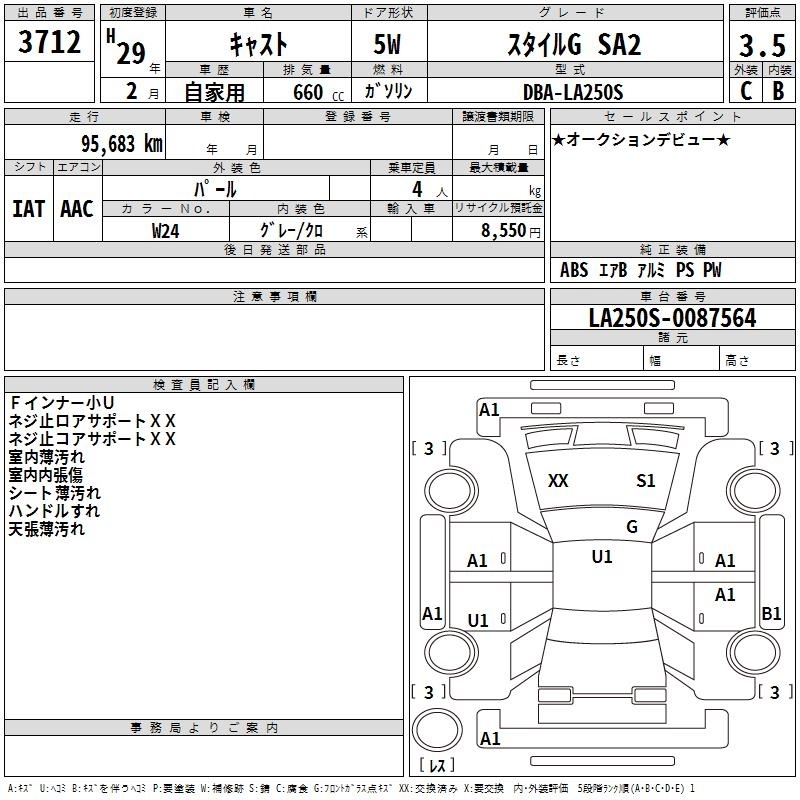 DAIHATSU CAST