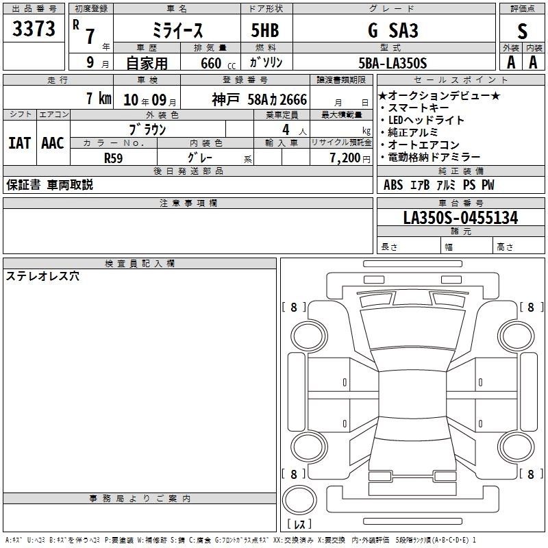 DAIHATSU MIRA E:S
