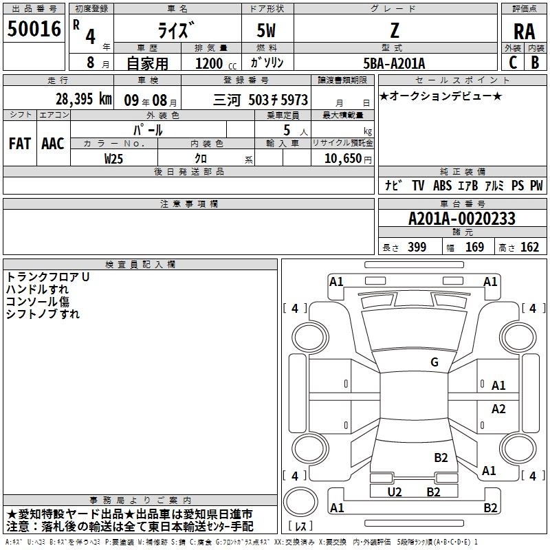 TOYOTA RAIZE