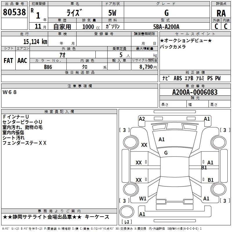TOYOTA RAIZE