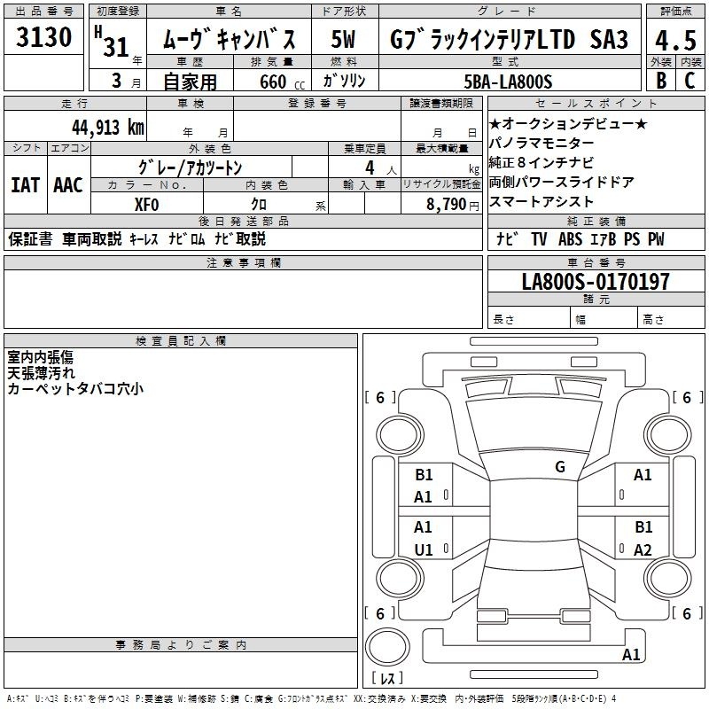 DAIHATSU MOVE CANBUS
