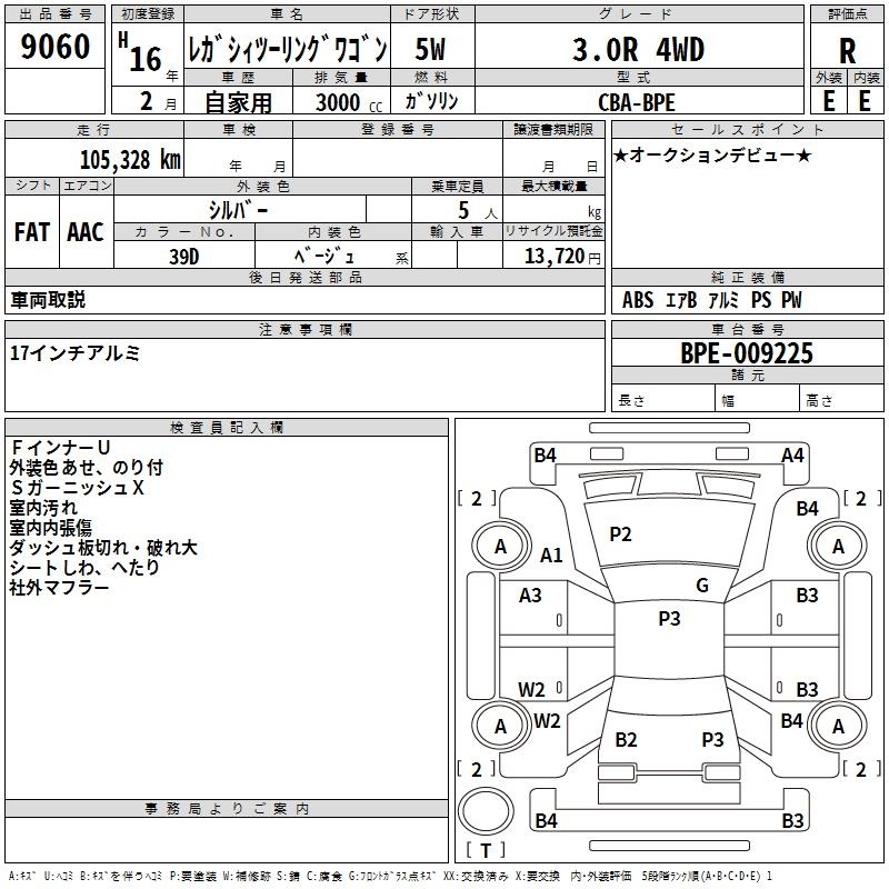 SUBARU LEGACY