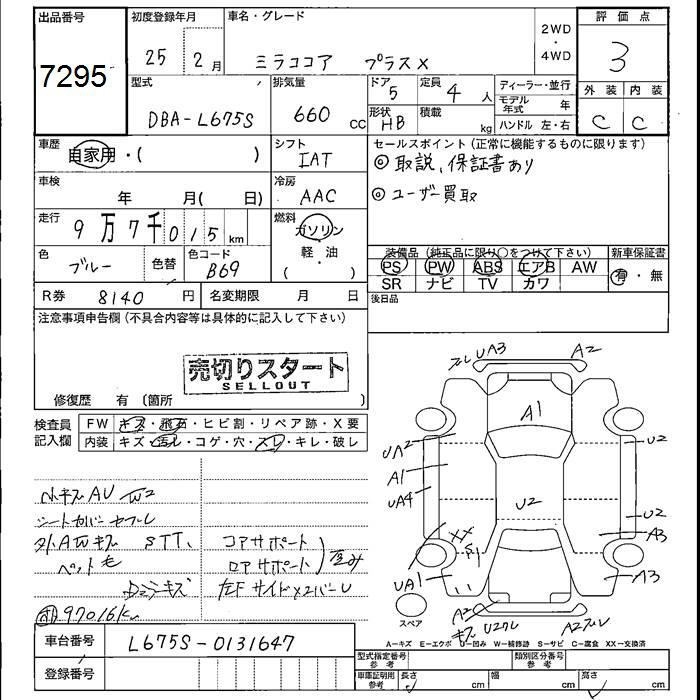DAIHATSU MIRA COCOA