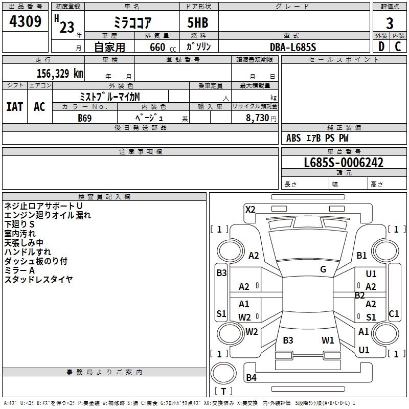DAIHATSU MIRA COCOA