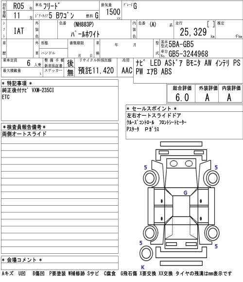HONDA FREED